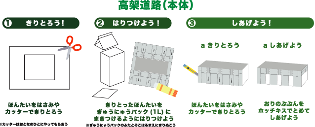 Nexco中日本全面協力 まちとまちをつなぐ みちづくりキット プリンターでふれあおう プリふれ 年賀状 無料ダウンロード 年賀状ならブラザー