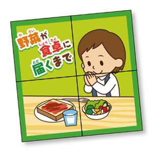 絵合わせパズルーやさいー
