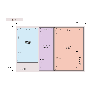 [ミシン型紙(製図)] 入園入学準備・基本の3点セット(トートバッグ・シューズ袋・お弁当袋)