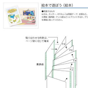 「ブレーメンの音楽隊」絵本 組み立て方