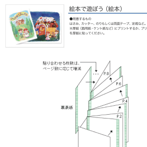 「ヘンゼルとグレーテル」絵本 組み立て方