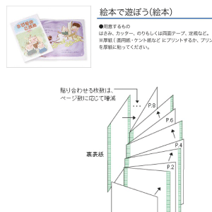 「三匹のこぶた」絵本 組み立て方