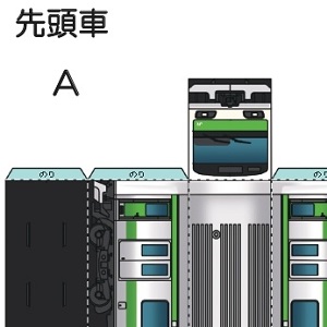 JR東日本 在来線 電車 ペーパークラフト E231系500番台「山手線」