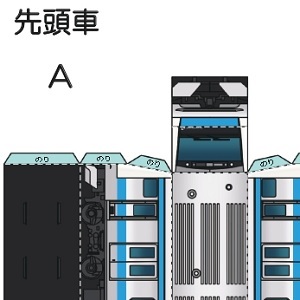 JR東日本 在来線 電車 ペーパークラフト E233系1000番台「京浜東北線」