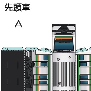JR東日本 在来線 電車 ペーパークラフト E233系3000番台「東海道線」