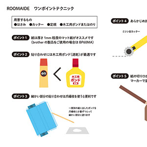ミニュチュアルーム_ワンポイントテクニック