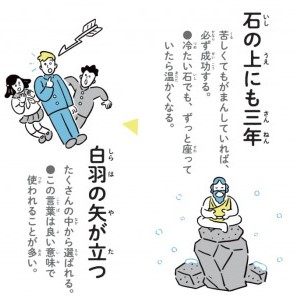 ことわざポスター