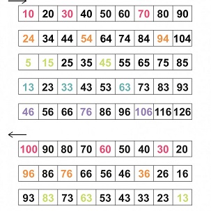 【さんすう】数字ならべ練習シート_ 解答