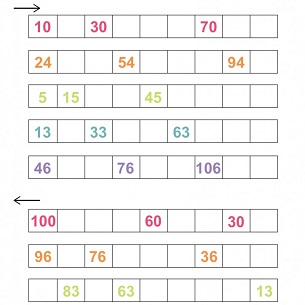 【さんすう】数字ならべ練習シート