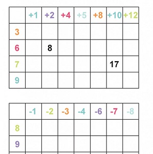【さんすう】足し算練習シート