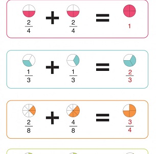 【さんすう】分数_3_解答