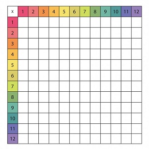 【さんすう】かけ算練習シート