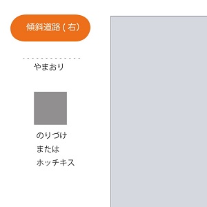 NEXCO中日本 全面協力「みちづくりキット」合流部分1