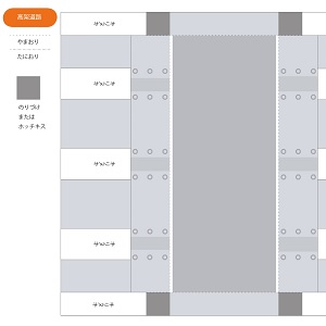 NEXCO中日本 全面協力「みちづくりキット」高架道路1