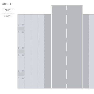 NEXCO中日本 全面協力「みちづくりキット」高架道路2（両柵シート）