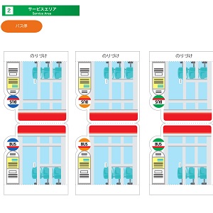 NEXCO中日本 全面協力「みちづくりキット」サービスエリア バス停