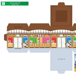 NEXCO中日本 全面協力「みちづくりキット」サービスエリア フードコート