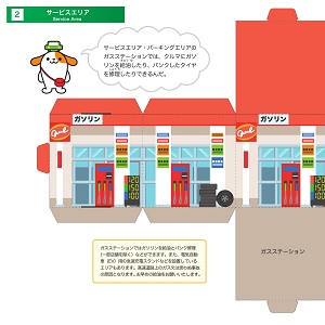 NEXCO中日本 全面協力「みちづくりキット」サービスエリア ガスステーション