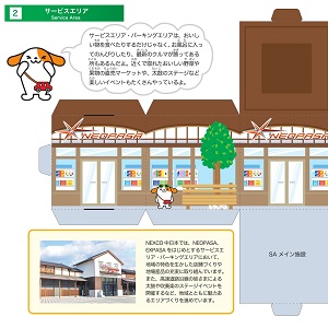 NEXCO中日本 全面協力「みちづくりキット」サービスエリア メイン施設