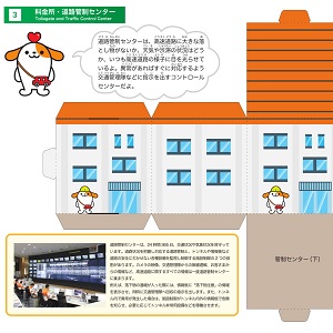 NEXCO中日本 全面協力「みちづくりキット」道路管制センター1