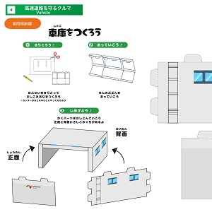 NEXCO中日本 全面協力「みちづくりキット」車庫をつくろう
