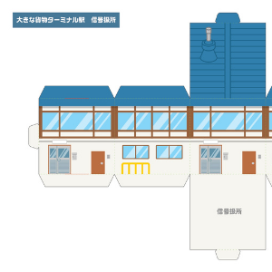JR貨物全面協力「JR貨物まるごとペーパークラフト」貨物ターミナル駅の信号扱所