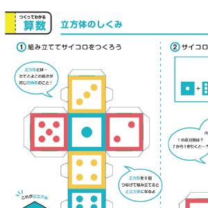 「つくって納得！学習ペーパークラフト」算数 図形の展開（立方体）