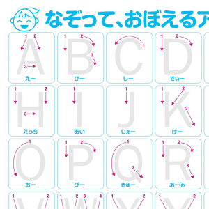 なぞって、おぼえるアルファベット