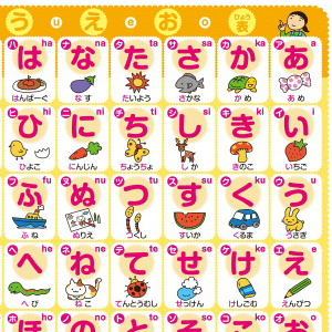 あいうえお表