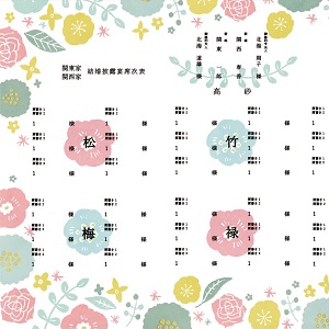 結婚式席次表002