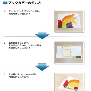 ブックカバーの使い方001