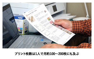 プリント枚数は1人で月約100～200枚にも及ぶ
