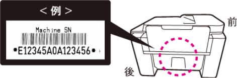 シリアル番号の表示場所