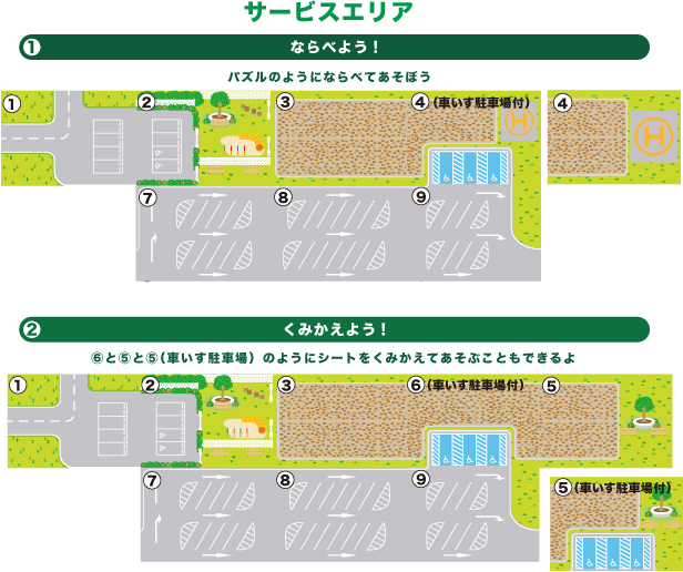 サービスエリア