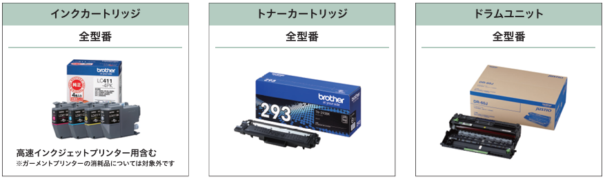 回収品目