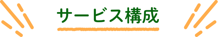 サービス構成