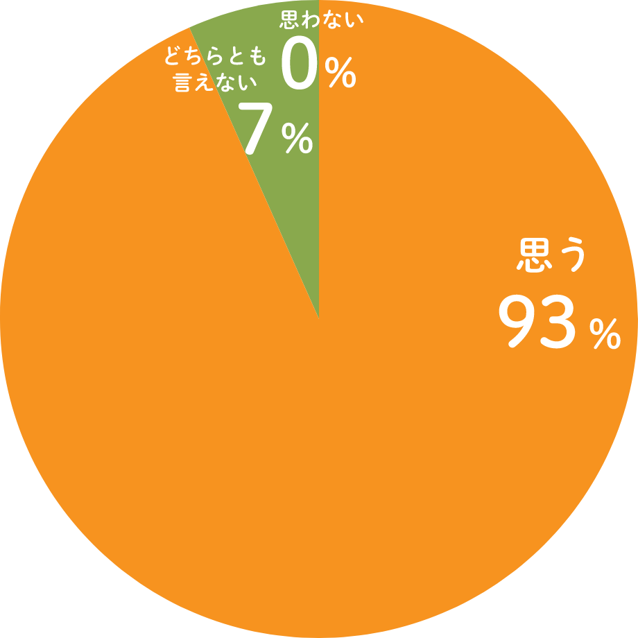ほったらかしの森アイコン