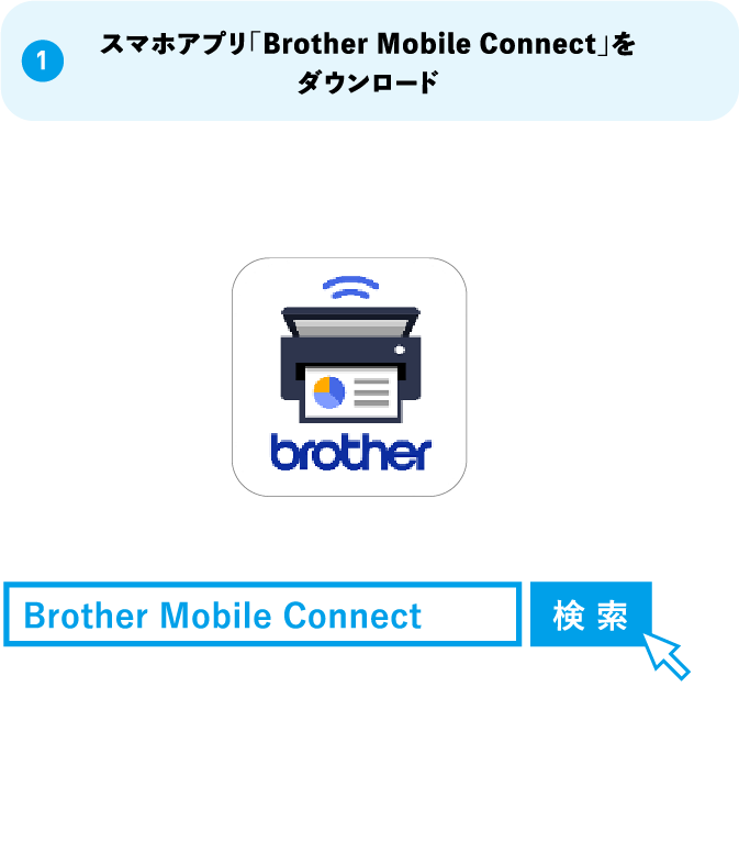 （1）スマホアプリ「Brother Mobile Connect」をダウンロード