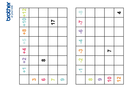 数学(分数など)２