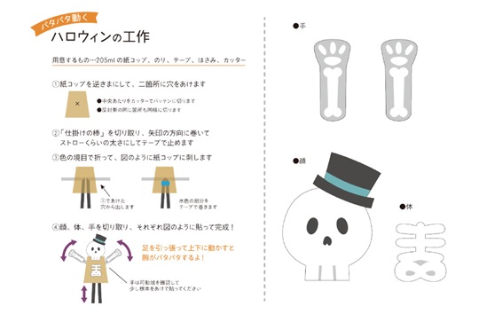 ハロウィン遊び　紙コップ工作