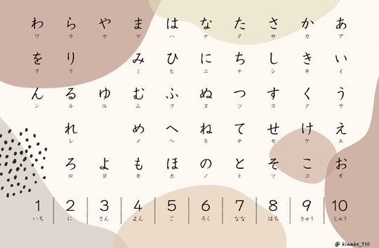 「あいうえお表」リビングに貼りたくなるシンプルなあいうえお表