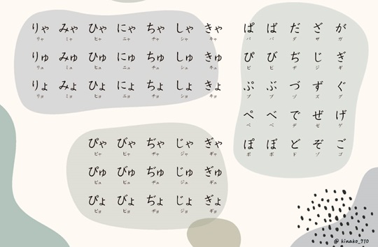 「あいうえお表」 （濁音・半濁音）リビングに貼りたくなる シンプルなあいうえお表