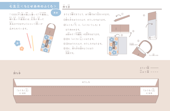 七五三　ちとせあめのふくろ　あお