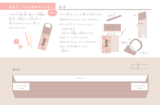 七五三　ちとせあめのふくろ　ピンク
