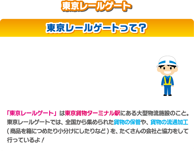 東京レールゲート 東京レールゲートって？「東京レールゲート」は東京貨物ターミナル駅にある大型物流施設のこと。東京レールゲートでは、全国から集めた貨物の保管や、貨物の流通加工（商品を箱につめたり小分けにしたりなど）を、たくさんの会社と協力して行こなっているよ！