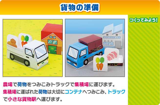 貨物の準備 農場で荷物をつみこみトラックで周世kk上に運びます。集積場に運ばれた荷物は大切にコンテナへつみこみ、トラックで小さな貨物駅へ運びます。