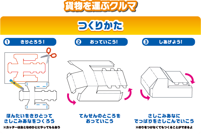 貨物を運ぶクルマ