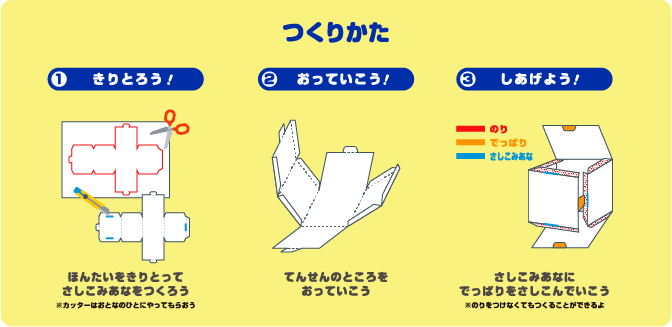 「八幡屋公園（八幡屋スポーツパークセンター）」のつくりかた