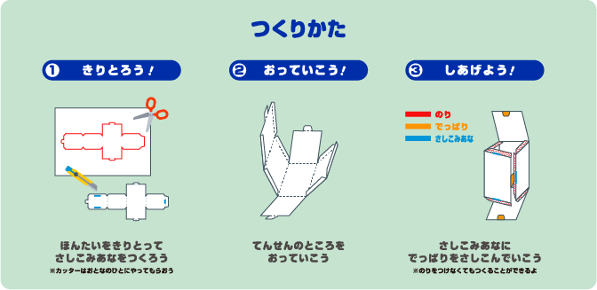 「大阪メトロ（Osaka Metro）中央線」のつくりかた