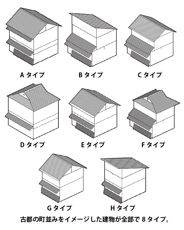日本の建物ペーパークラフトの説明